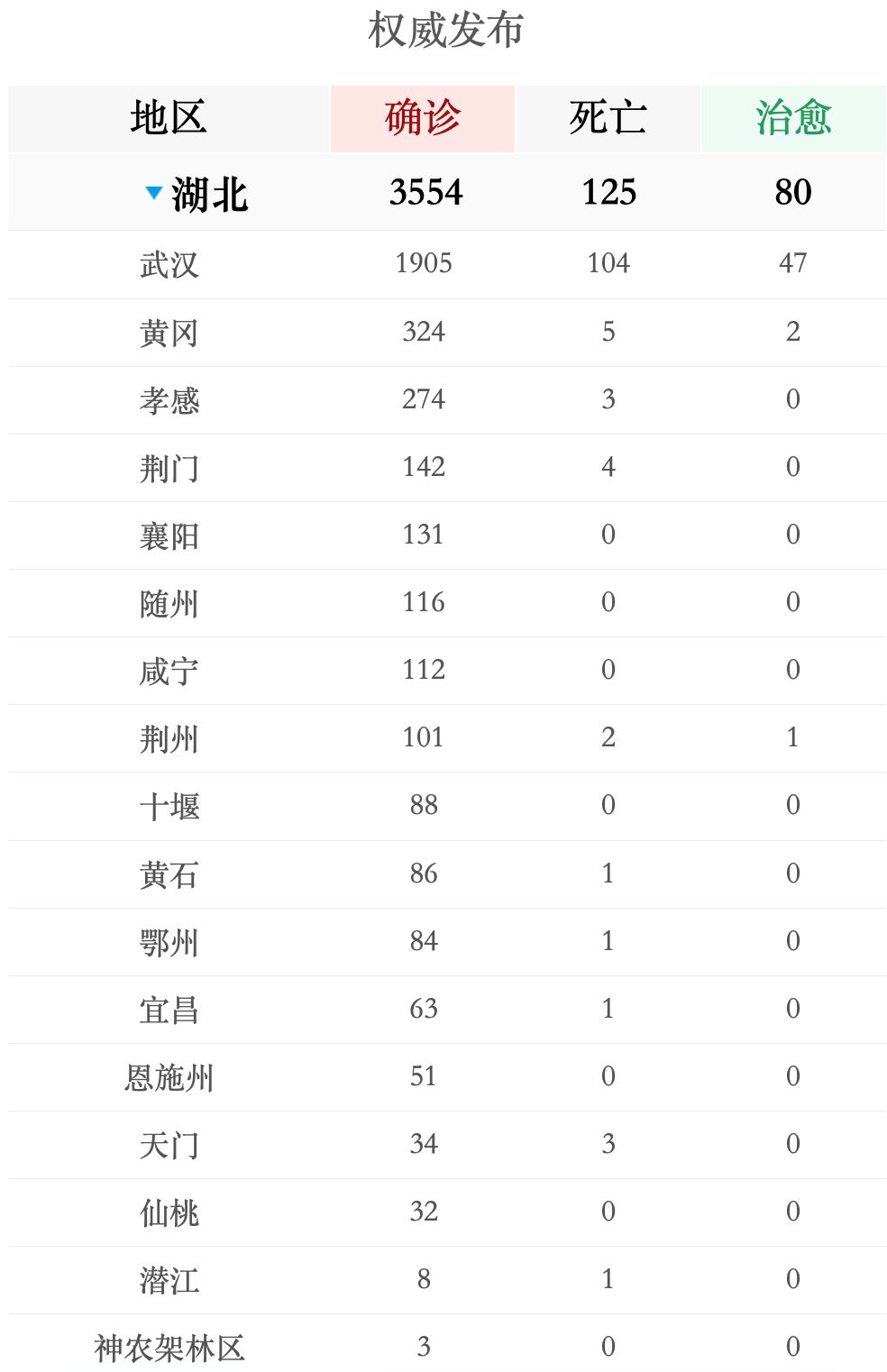 今日疫情最新消息图片