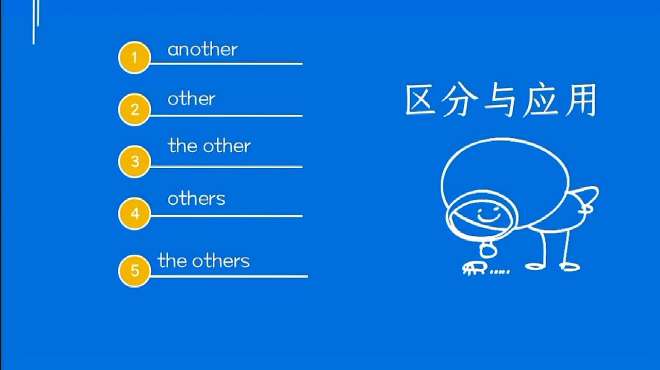 [图]如何区分使用other,the other, others, the others, another？