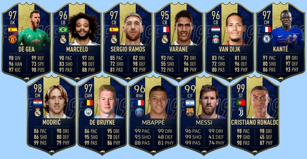 fifa19年度最佳阵容:梅罗领衔,皇马4将入选