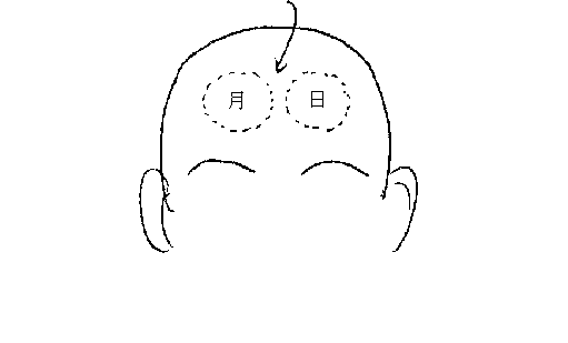 什么样的面相大器晚成,穷光蛋也能变土豪?