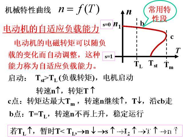  三相電動機無力的原因及解決方法_三相電機沒力