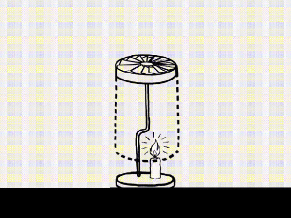 走马灯是中国特色工艺品,亦是传统节日玩具之一,属于灯笼的一种.