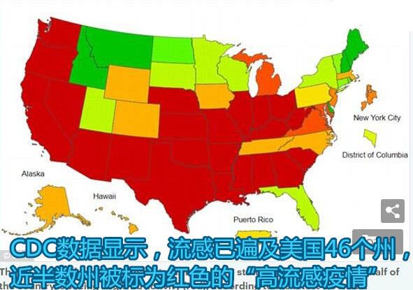 美21岁肌肉小伙流感后坚持健身,结果五天后死了