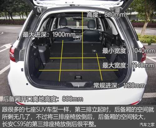 新款长安cs95,良心的定价