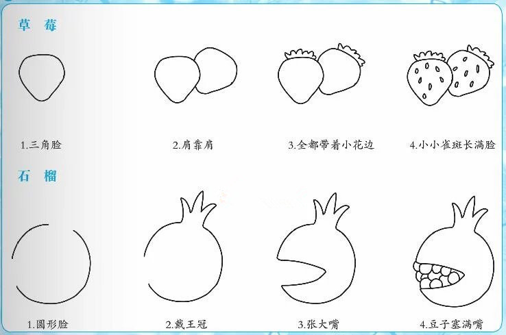 简单几笔画出漂亮的花朵,步骤超级简单,让孩子崇拜你吧