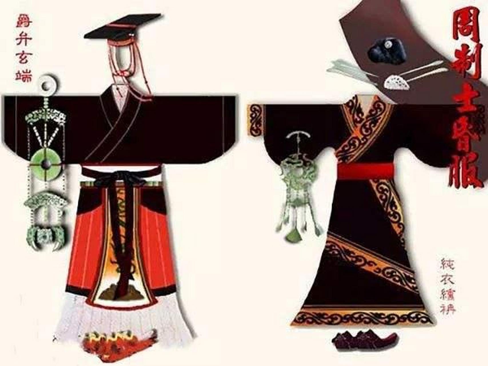 同时呢,又因为玄端服饰上没有彩饰和纹理,也符合正直端方的内涵,所以