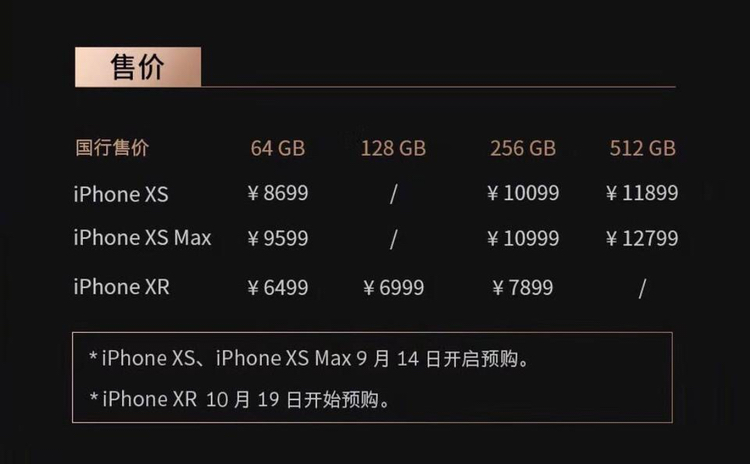 苹果x二手多少钱图片