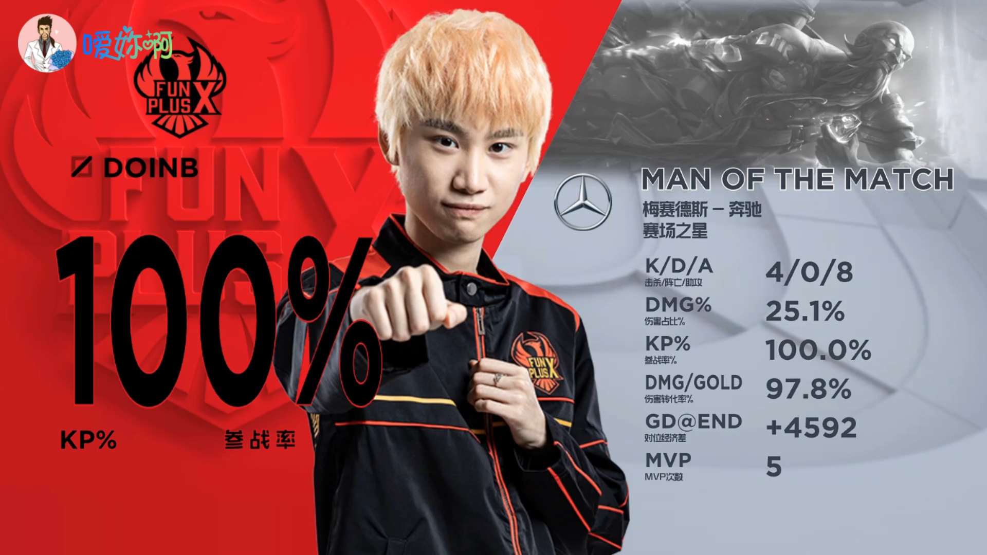 黄金左手压制doinb斩获两场mvp!带领队伍登顶联盟榜首!