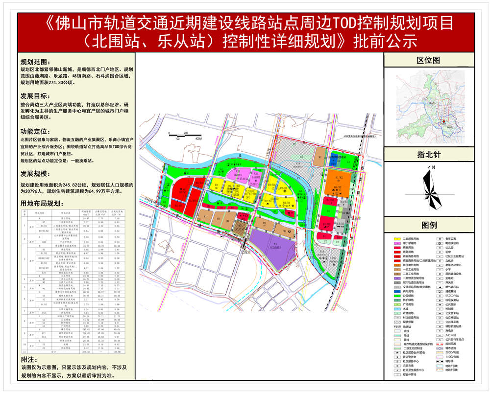 佛山六大tod控规曝光!覆盖大沥,荷城,狮山,乐从