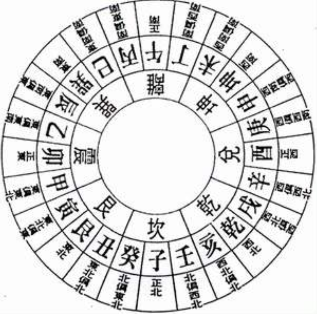 二十四山文笔峰方位图片