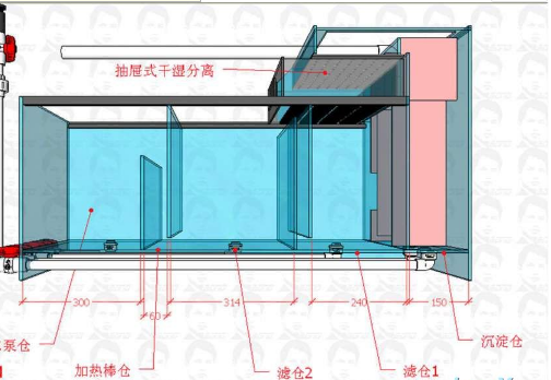 百度爱采购首页 商品专题_鱼缸 途中粉色区域就是沉淀仓.