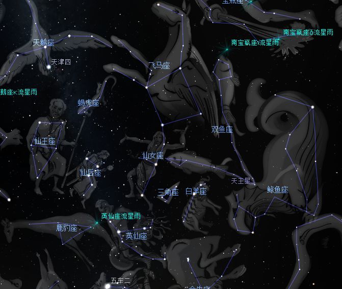 英仙座:天空中英雄的化身