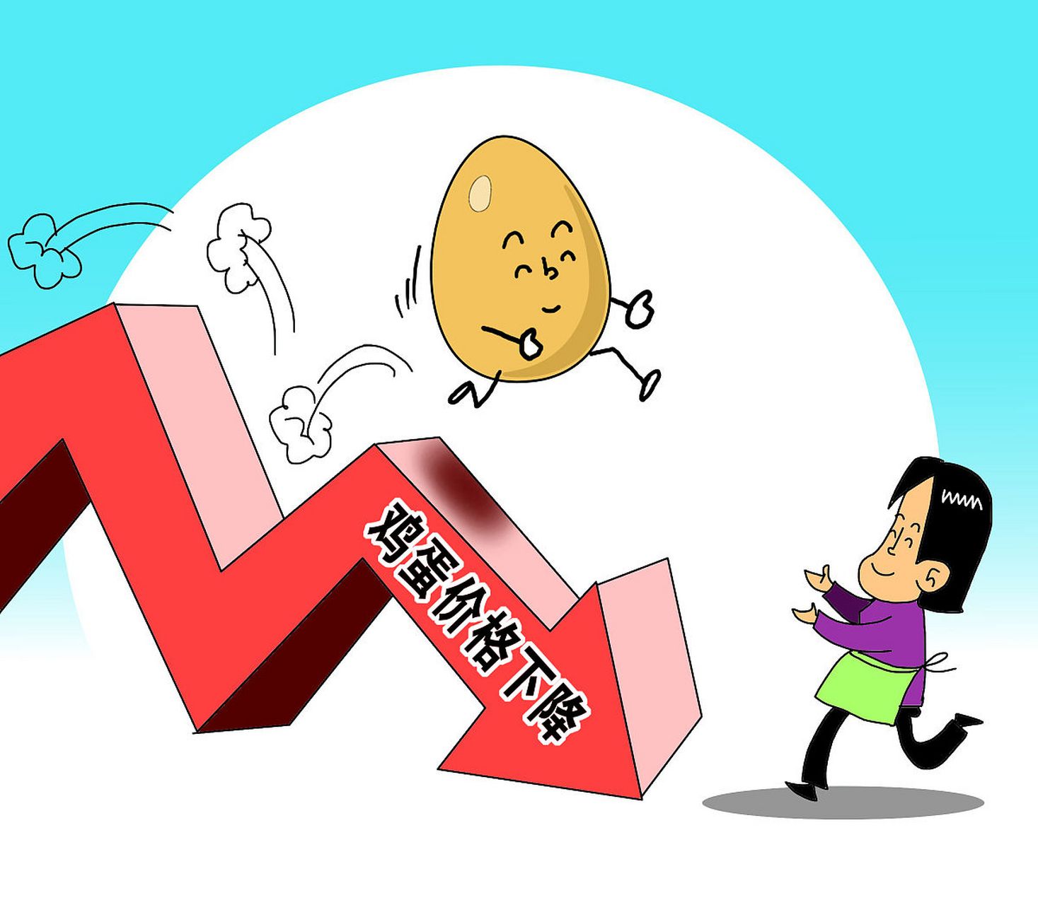 物价下跌给消费者带来福利,推动经济发展,但可能给依赖商品和服务为生