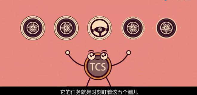 [图]TCS、ASR、TRC它们都是干什么的？有什么作用？