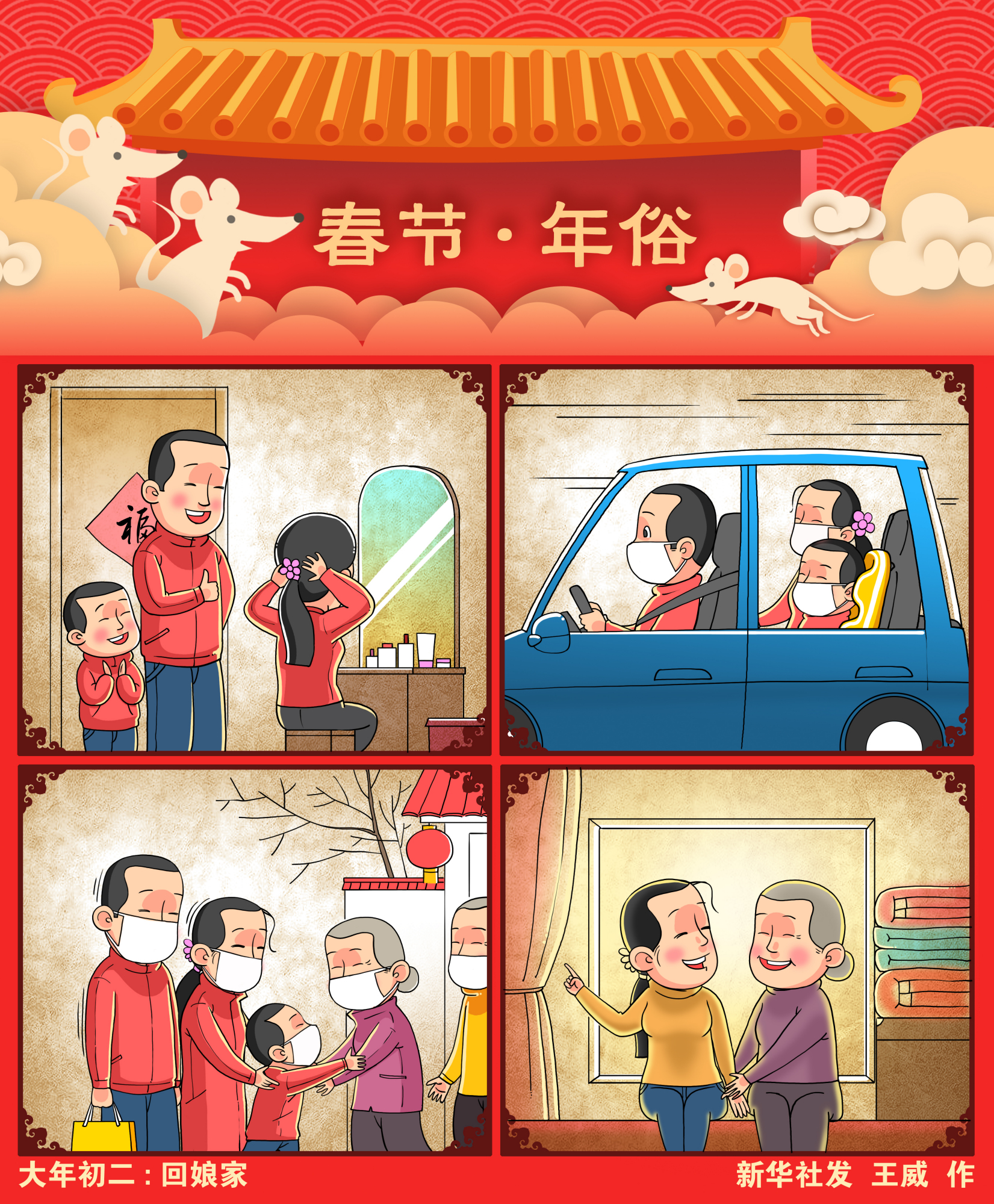 (图表·漫画)「春节·年俗」大年初二:回娘家(横版)