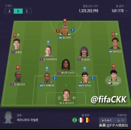 fifa online4战术板图片