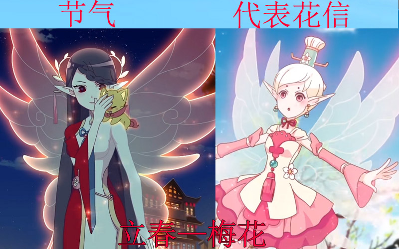 小花仙第五季:春归仪式已完成,每个节气的代表花信你都知道吗?