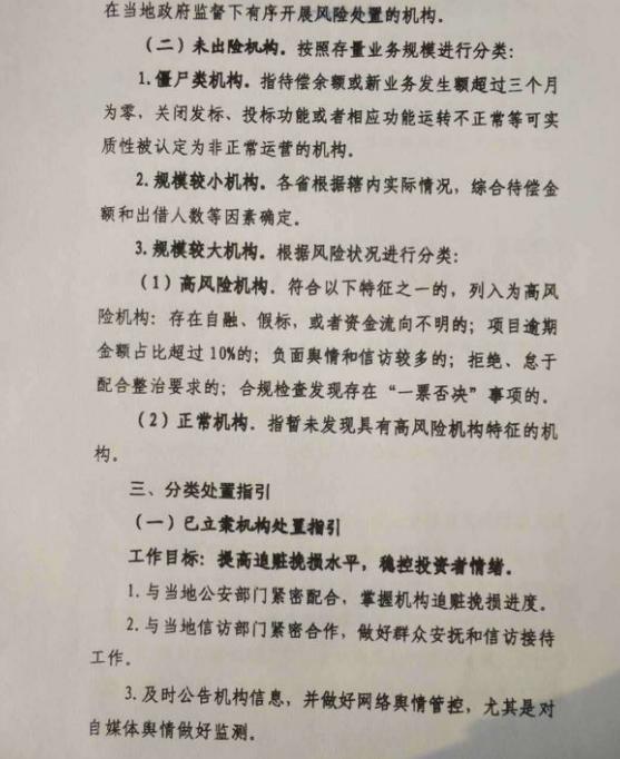 杭州市网贷处置办(杭州余杭区网贷处置办是什么单位)
