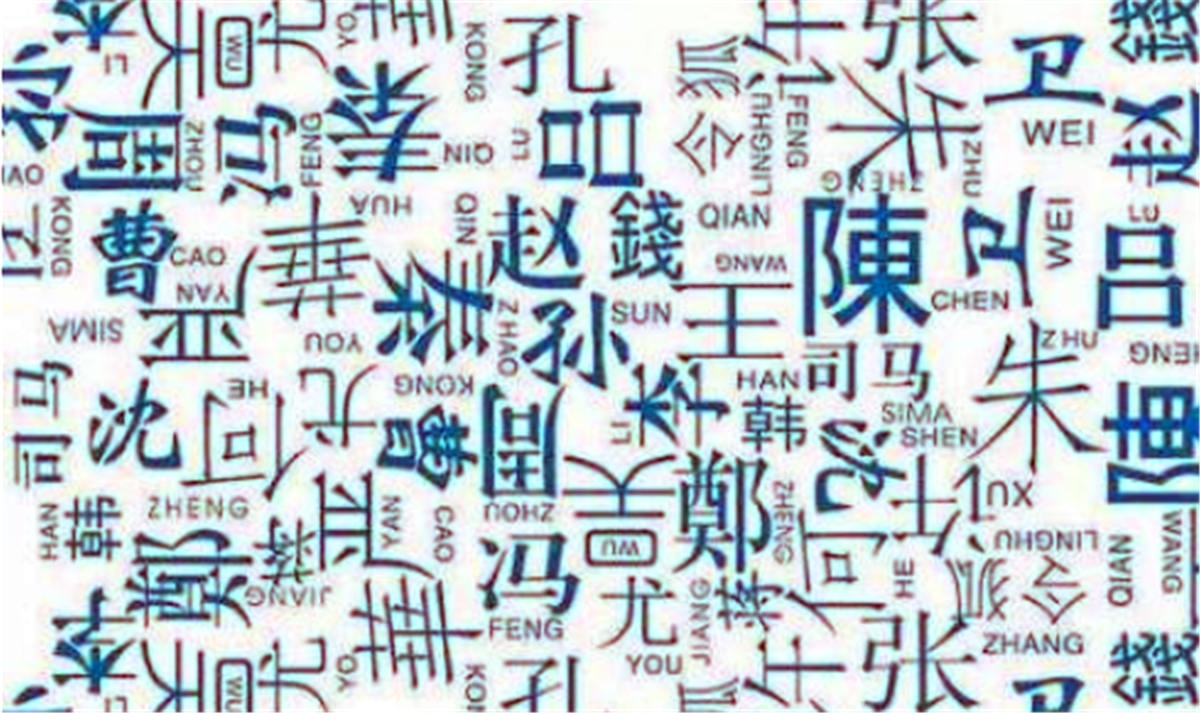 中国同名同姓最多的一个名字,足足有29万人,你身边可能就有
