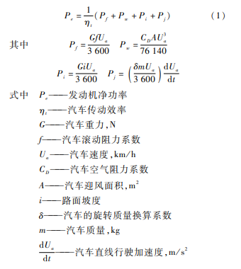 汽车功率平衡方程