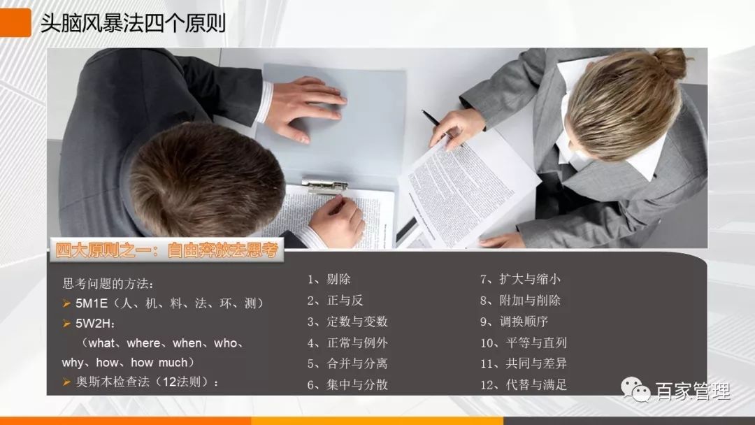 头脑风暴法(脑力激荡法)