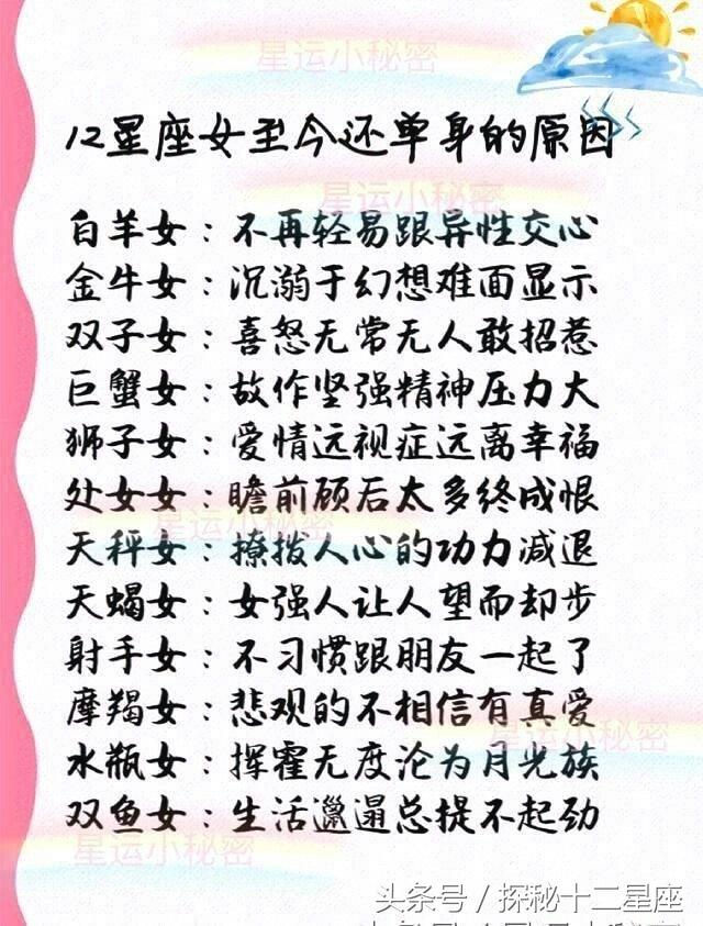 十二星座被强吻之后的反应,竟然是处女座白羊座最霸气.