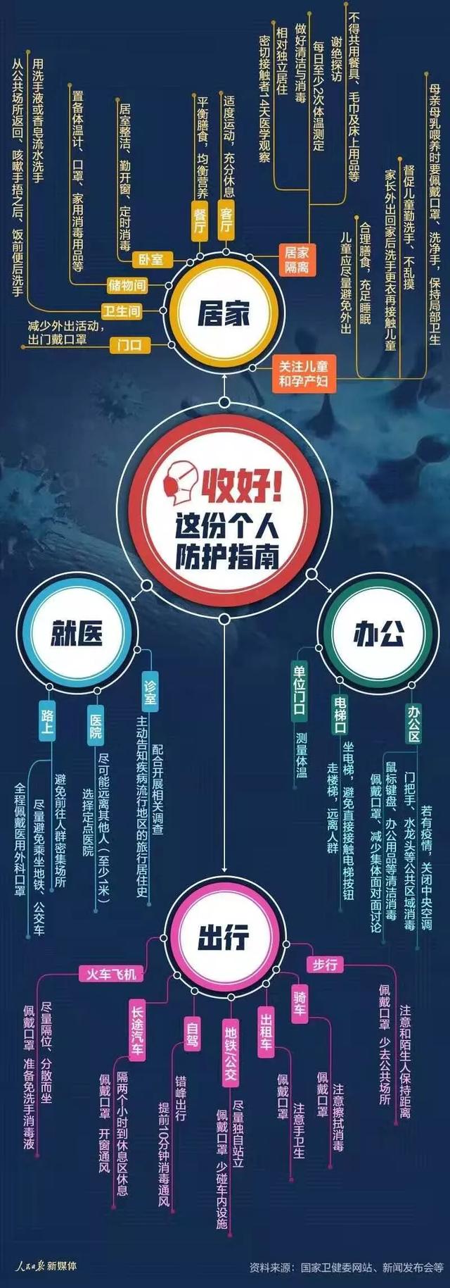 图们市石岘镇群防群控"安全网"村村奏响"防控战"