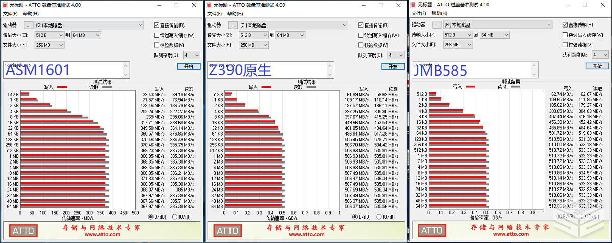 可擴展75個sata3!智微 pcie轉5口sata3芯片首發評測