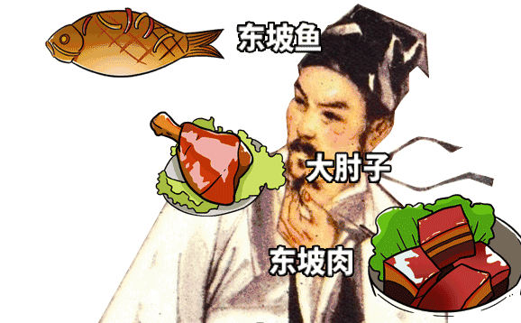 12 个苏轼冷知识,能吃是我的超能力