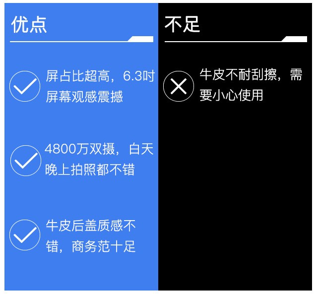 星眸屏 4500mah商务伴侣 海信手机u30全面评测