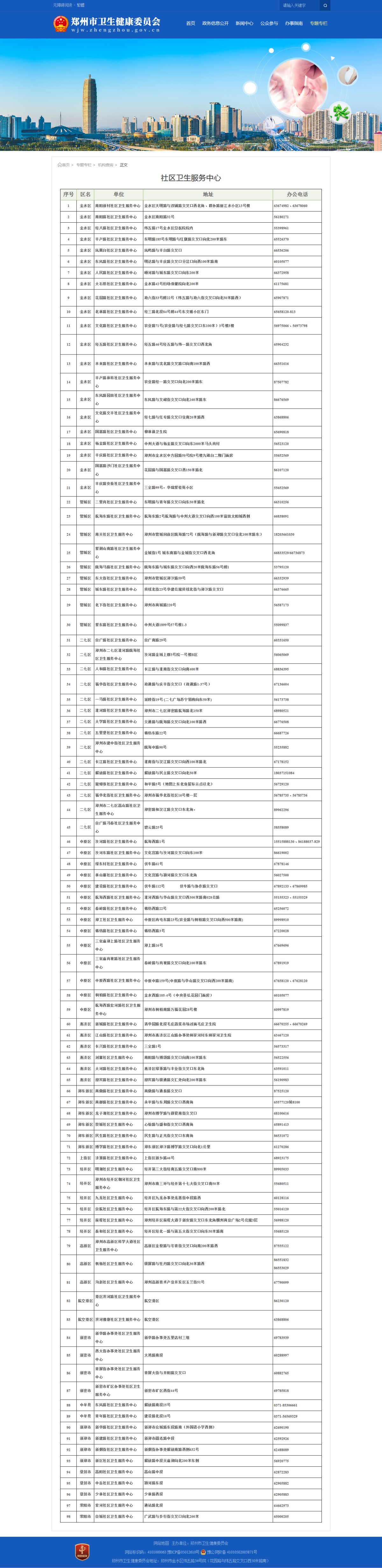 关于同仁医院代诊挂号服务专家问诊重点记录，不漏关键建议的信息