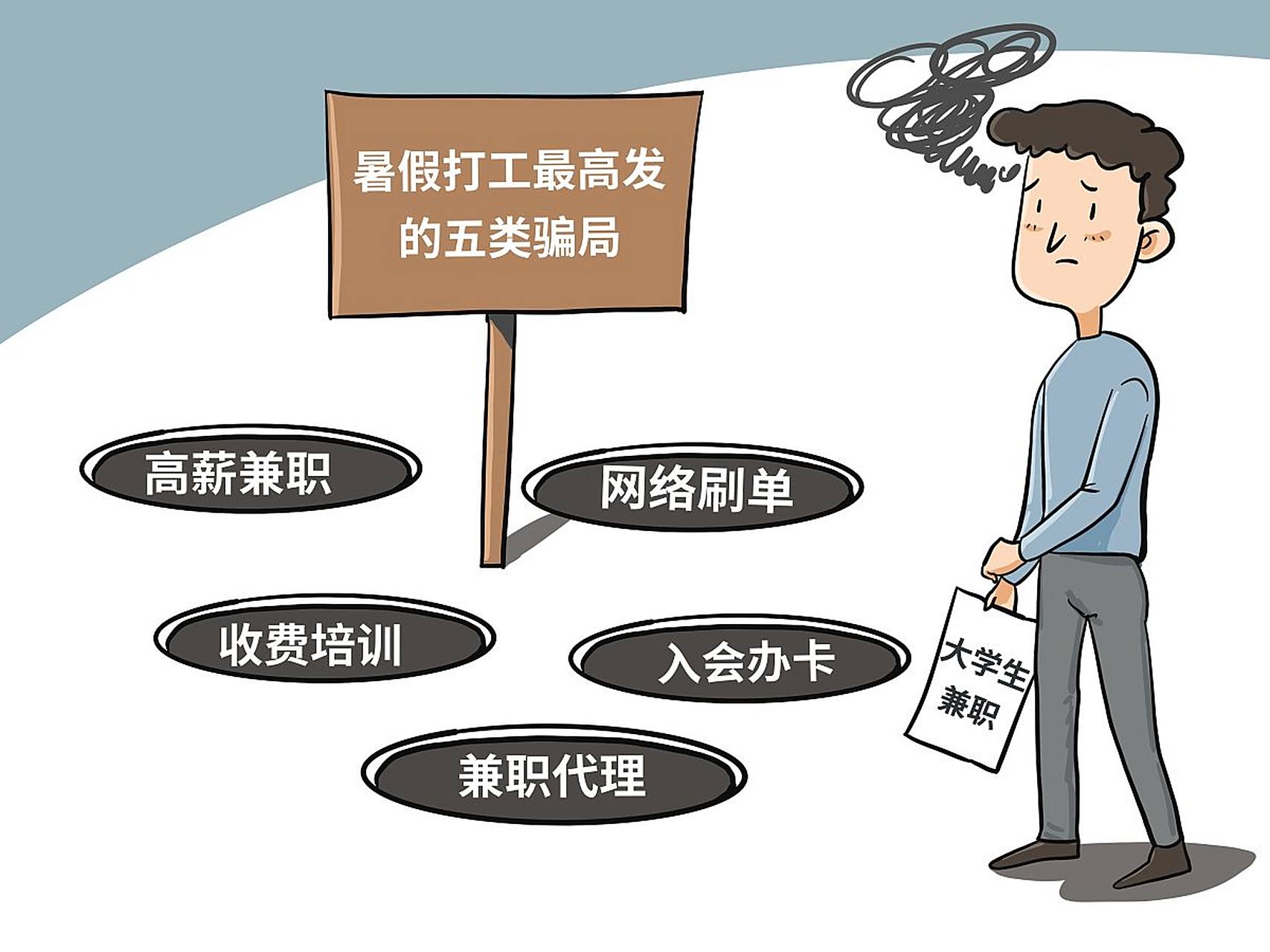 如何找到兼职的学生妹找兼职须知