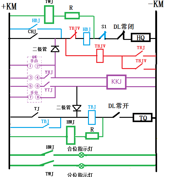 深海501k控制器电路图图片