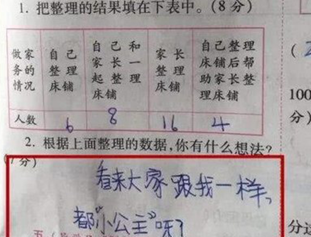 小学数学题奇葩图片