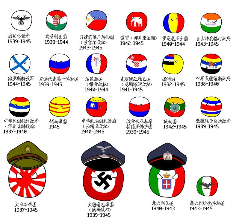 波兰球轴心国成员图片