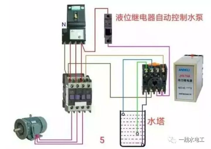 断路器,接触器,继电器及常用交流接触器实物接线图