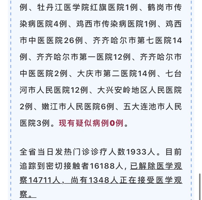最新 哈尔滨新增确诊0例,全省新增确诊0例