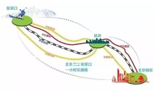 延崇高速路线图出口图图片