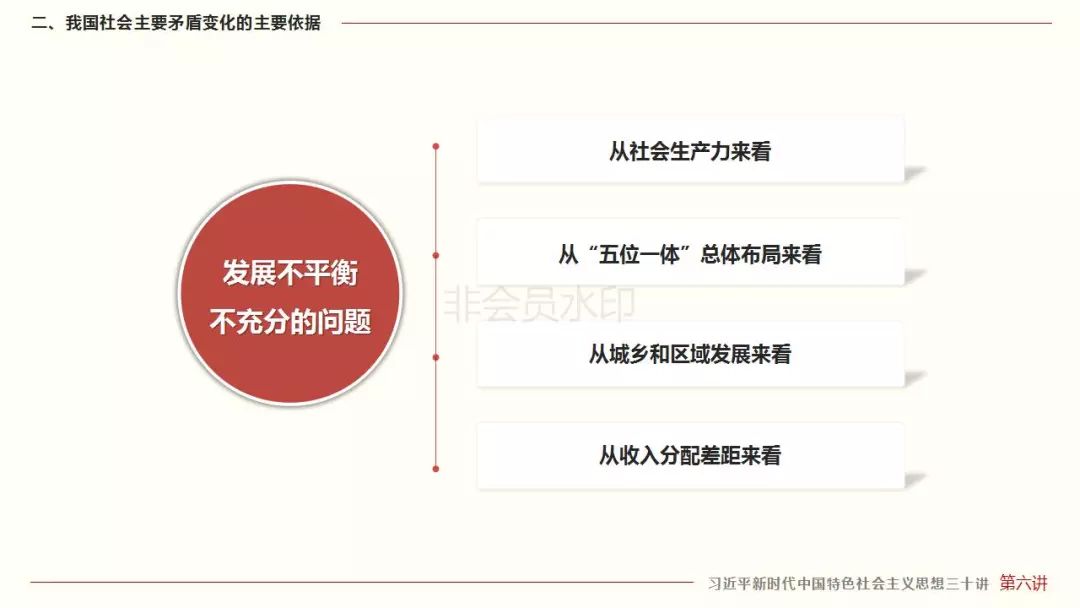 第六讲 我国社会主要矛盾的变化是关系全局的历史性变化