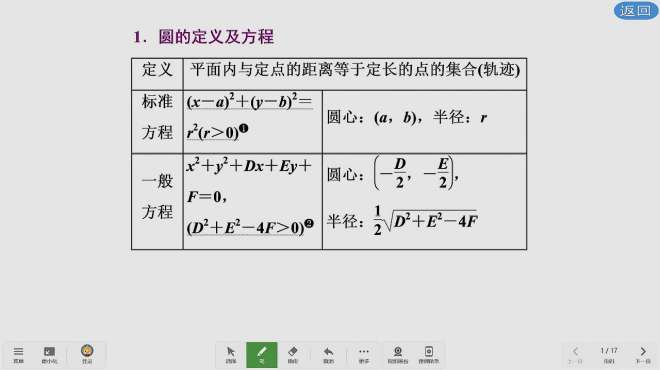 [图]高中数学直线与圆：圆的方程