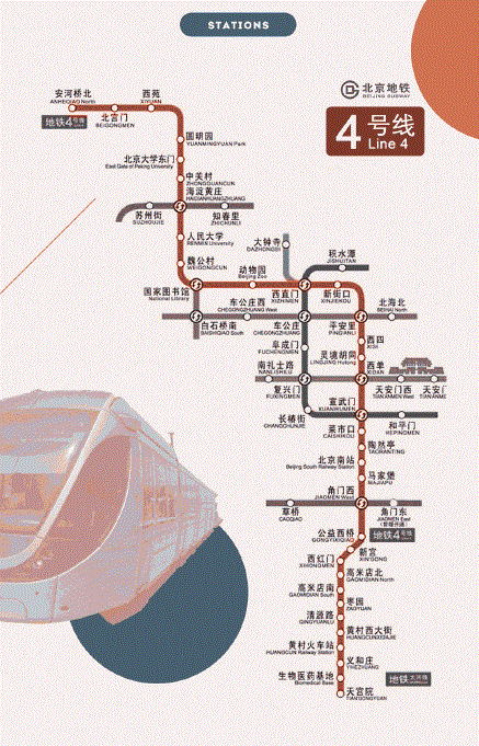 地铁4号线线路图北京图片