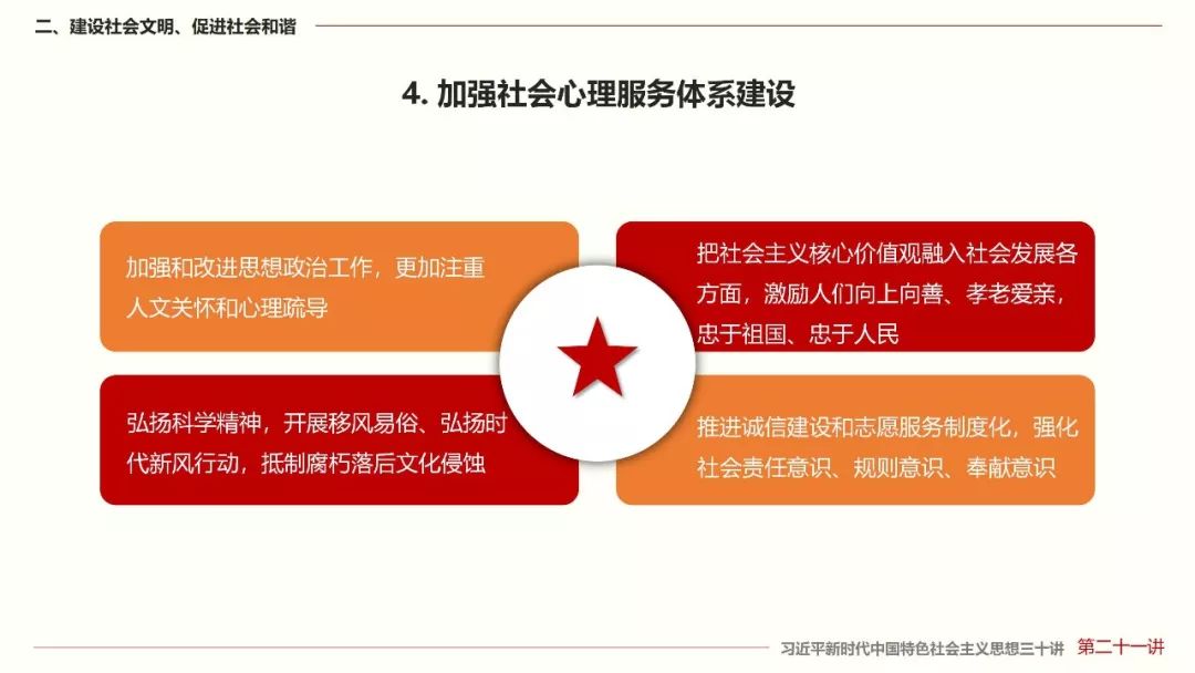 「学习讲堂」打造共建共治共享的社会治理格局(二十一)