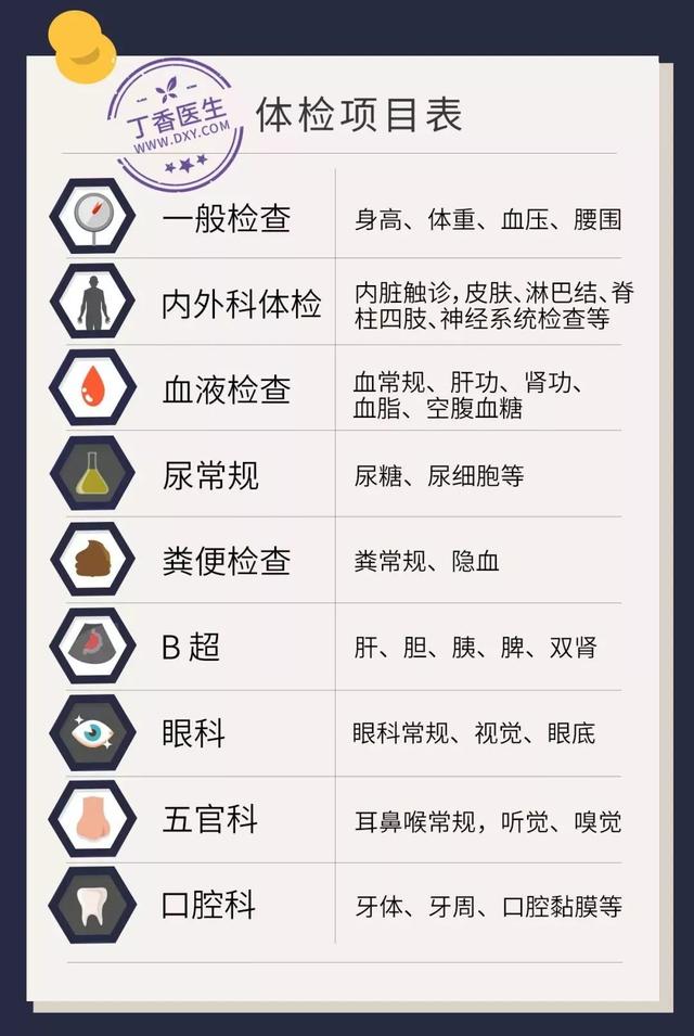 健康管理新趋势：科技加持下的健康革命
