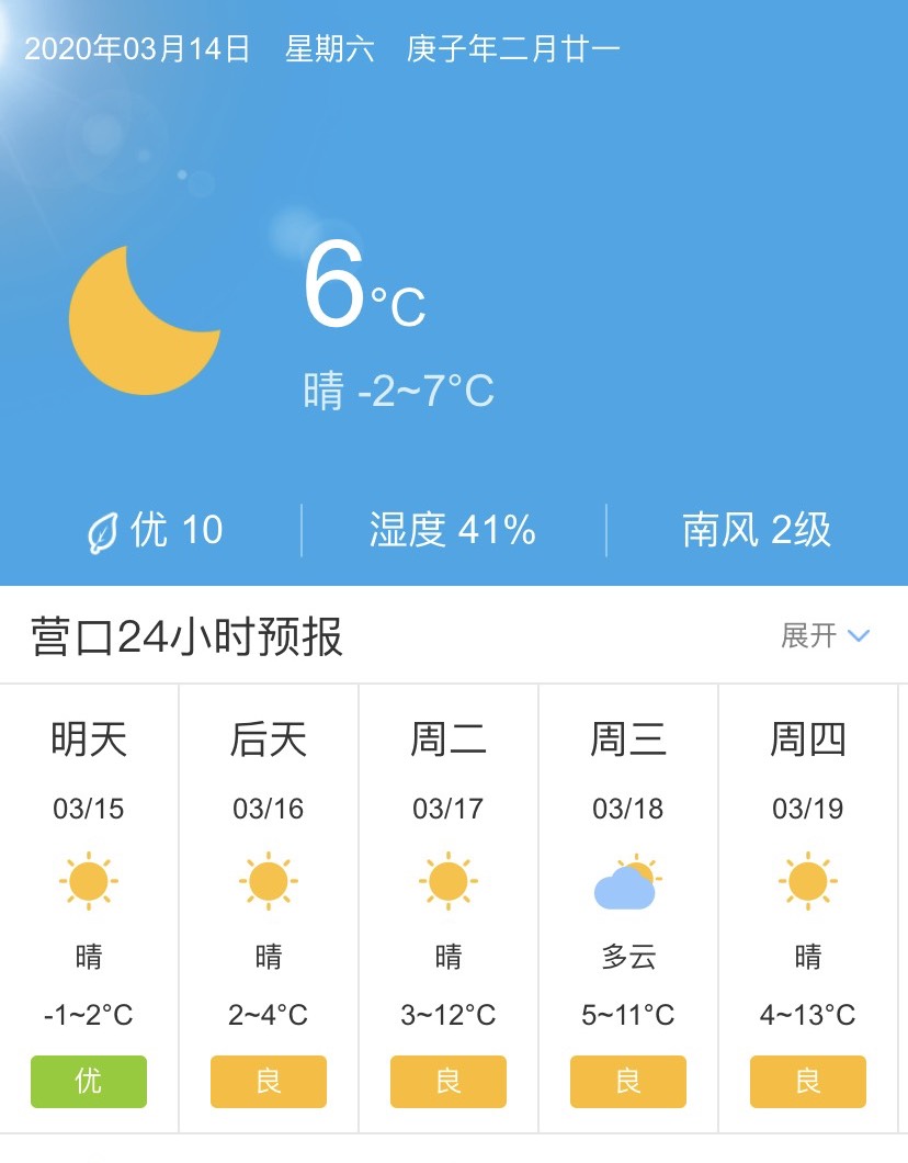 辽宁营口3月15日起未来五天天气预报