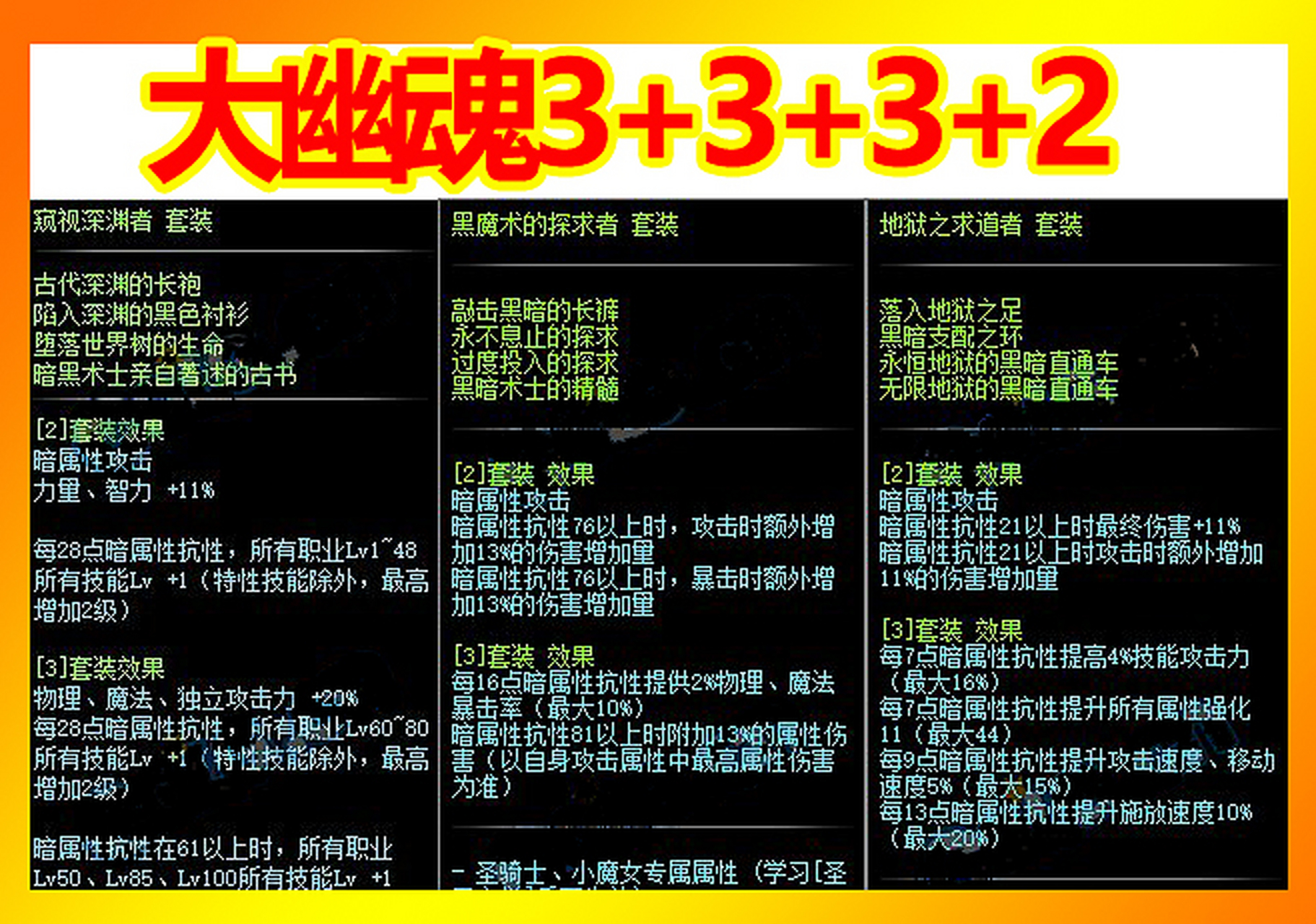百度app游戏年度票选活动# dnf100级大幽魂套,大幽魂数据,没有计算