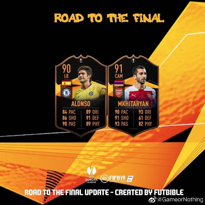 gon快报:fifa19至尊赛季蓝卡,动态欧联卡升级