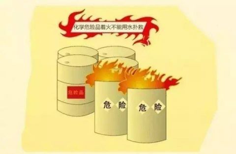 水能滅火亦能