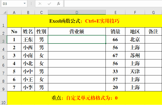 excel函数公式:单元格格式自定义实用技巧,你掌握几个?