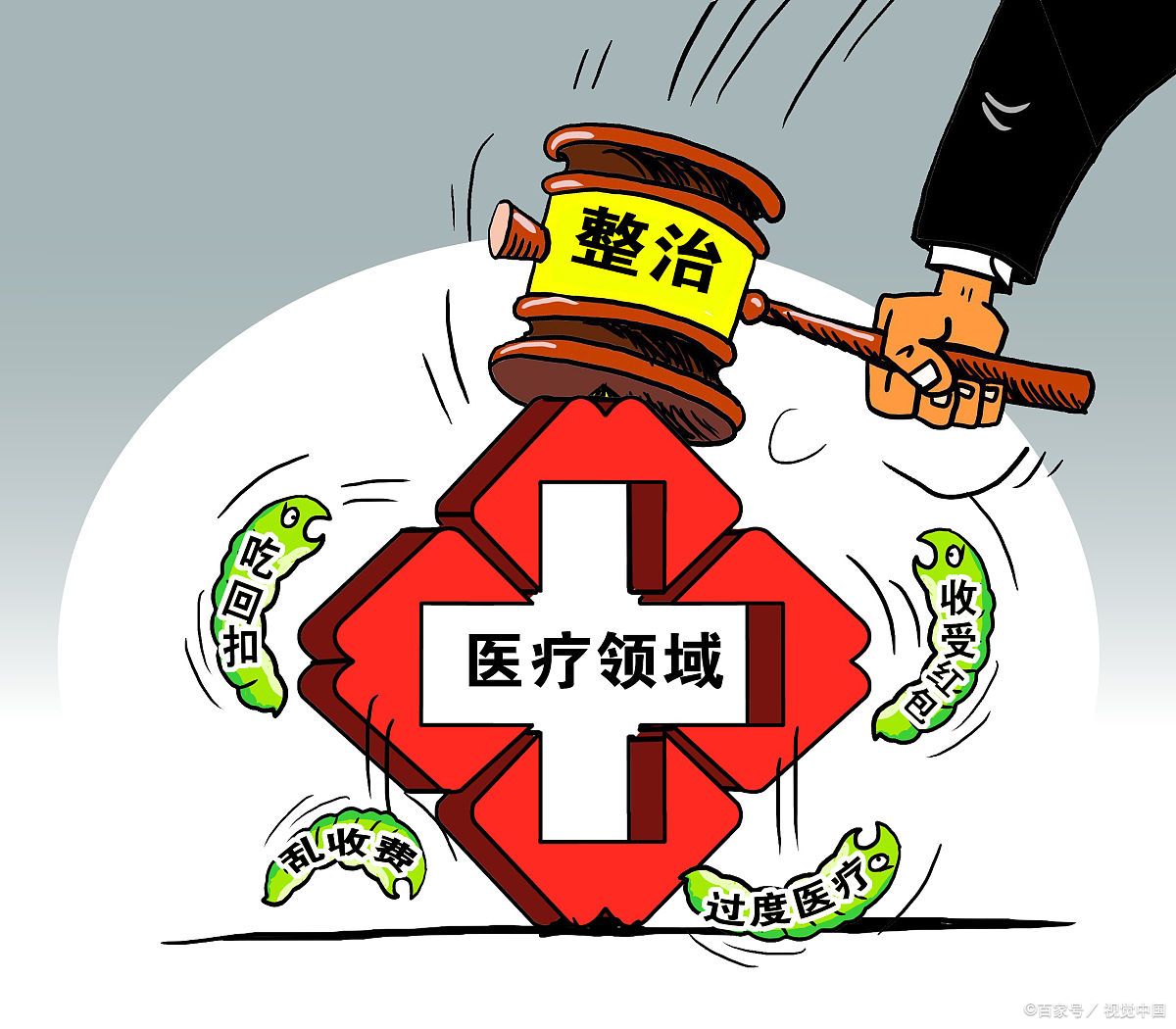 反腐风暴席卷医药领域,老百姓:免费医疗或越来越近了!
