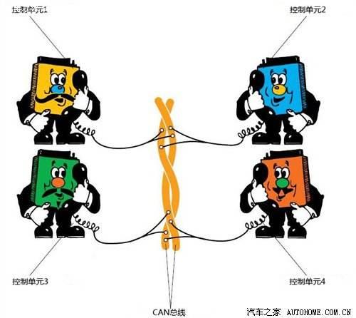 雷克萨斯ES250方向助力失效故障灯点亮,原来都是加装惹的祸 雷克萨斯ES250方向助力失效故障灯点亮,原来都是加装惹的祸